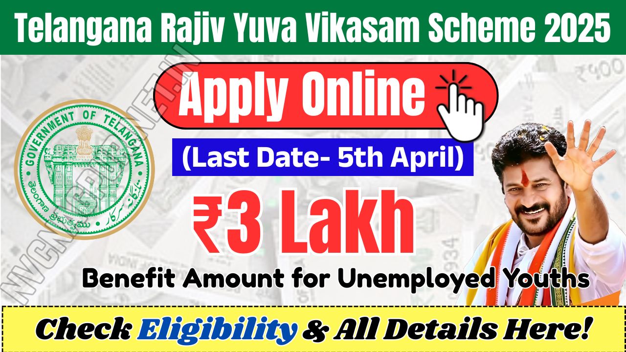 Telangana Rajiv Yuva Vikasam Scheme 2025 Apply Online