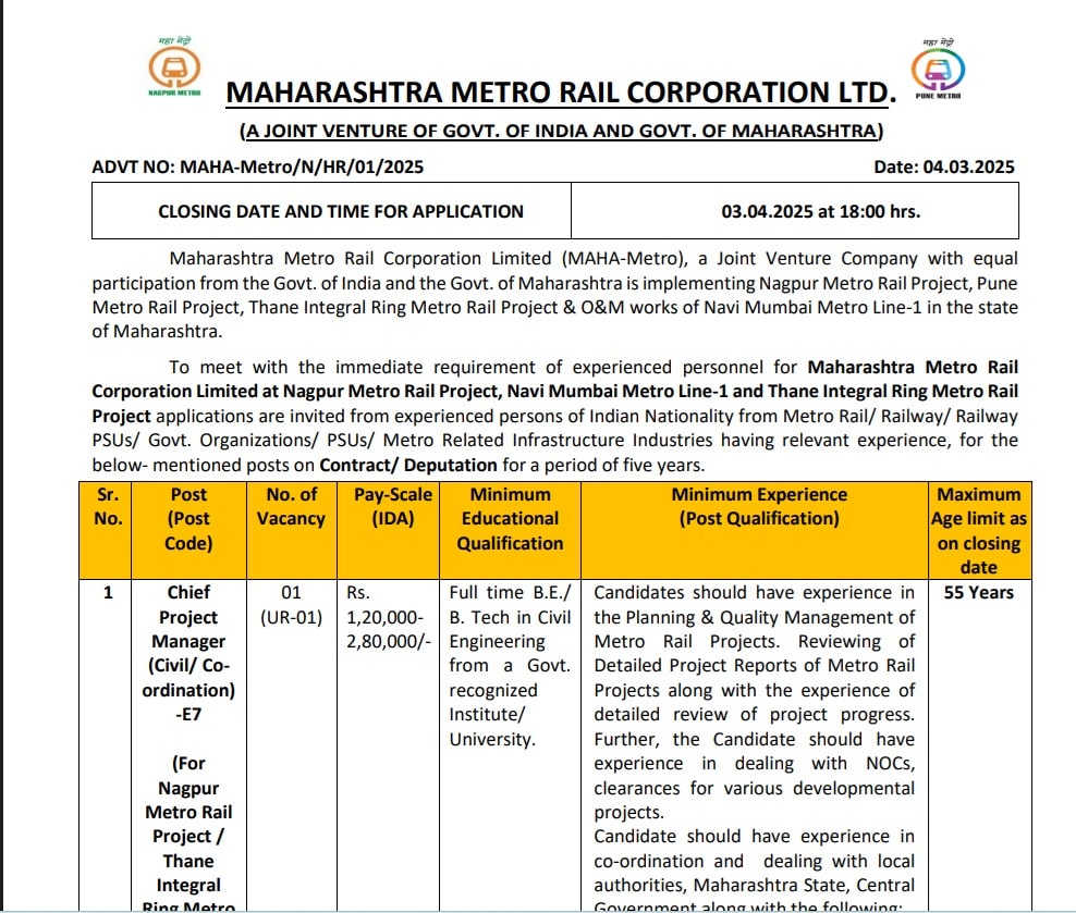 Maha Metro Nagpur Appointment 2025-(Apply Before 3rd April) | Check Eligibility, Vacancy Details & Application Process 4 Maha Metro Nagpur appointment 2025