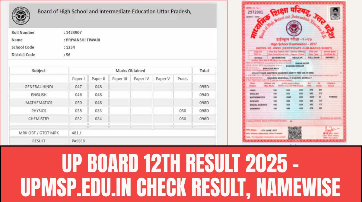 यूपी बोर्ड इंटरमीडिएट रिजल्ट 2025