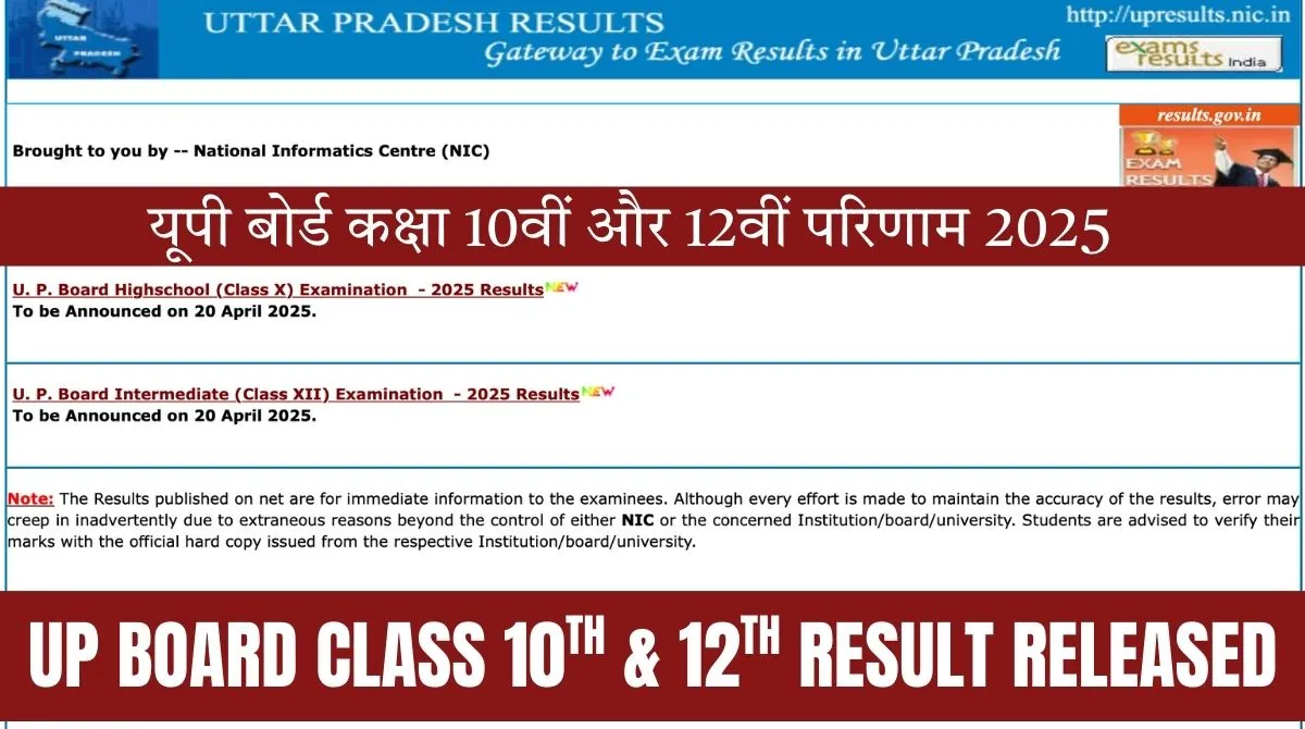 यूपी बोर्ड कक्षा 10वीं और 12वीं परिणाम 2025